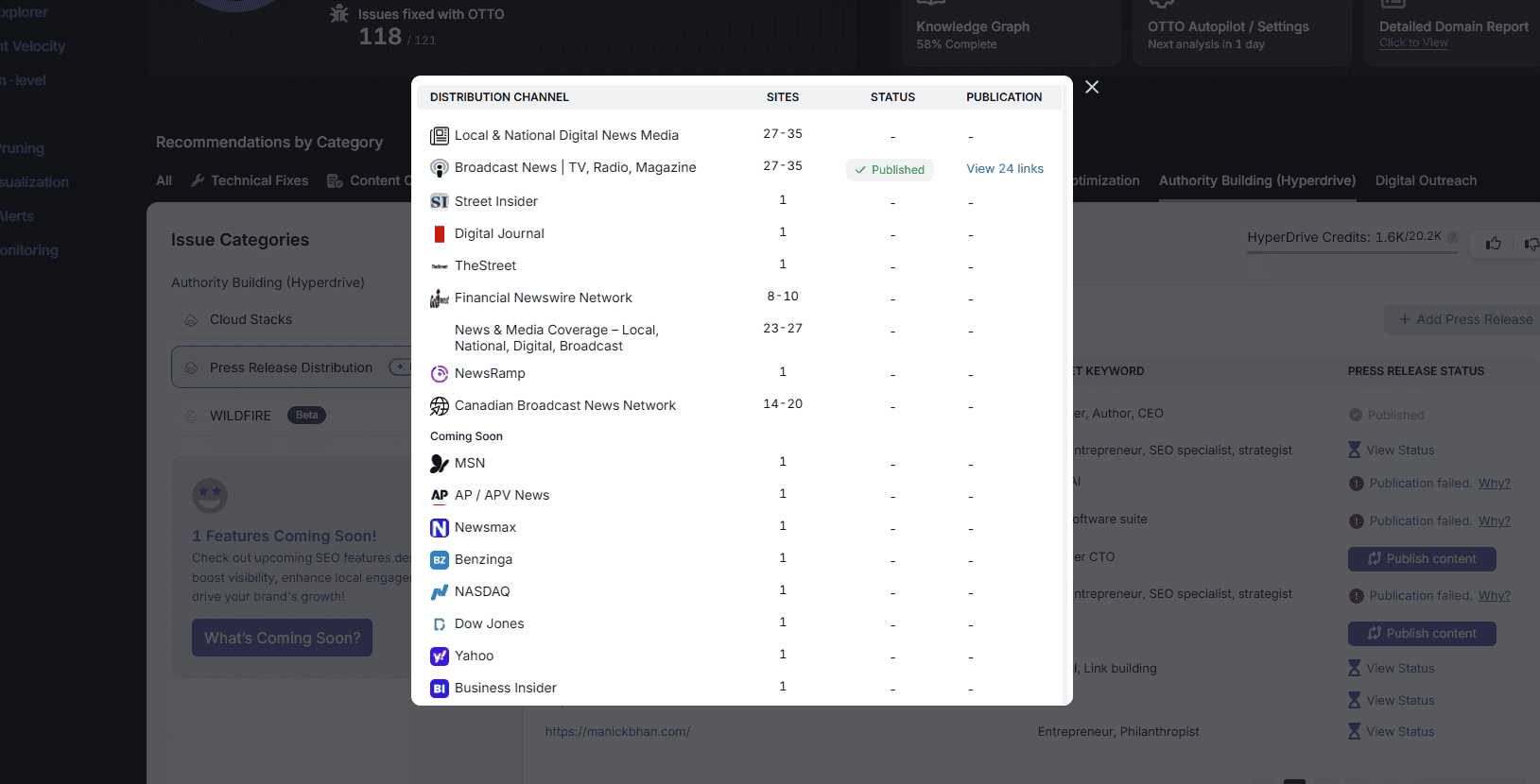 Build Authority at Scale PR