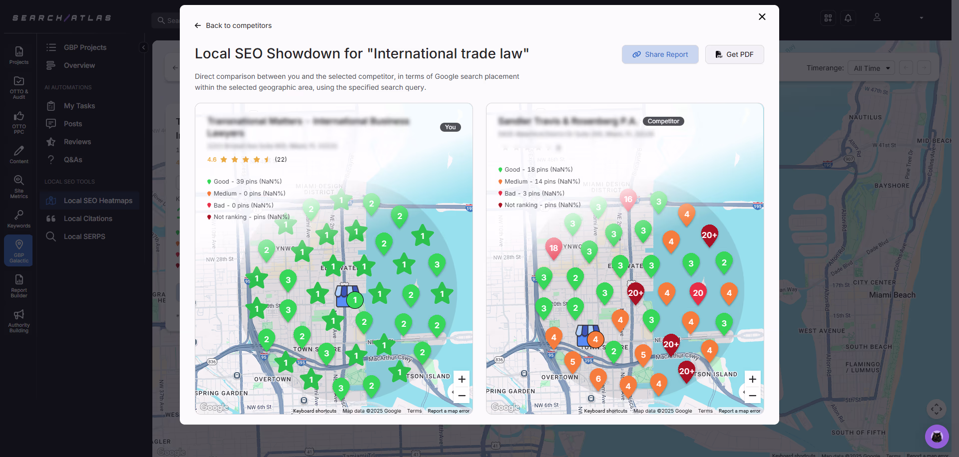 SearchAtlas Competitor Heatmap comparison