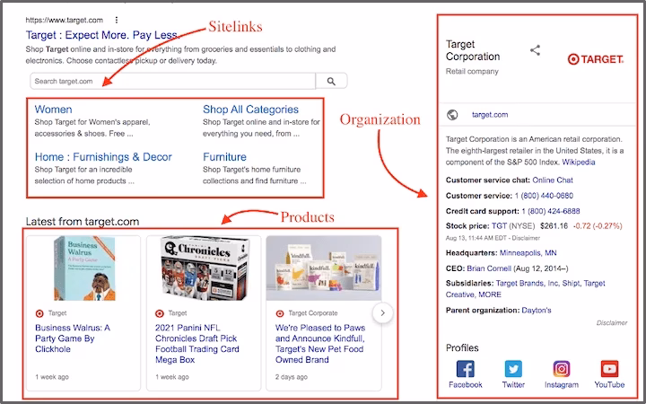 Thought Leadership Content: What It Is And How To Use It